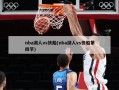 nba湖人vs快船(nba湖人vs快船第四节)