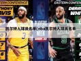 凯尔特人球员名单(nba凯尔特人球员名单)