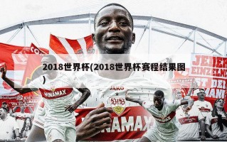 2018世界杯(2018世界杯赛程结果图)