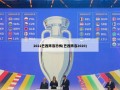 2022巴西阵容恐怖(巴西阵容2020)